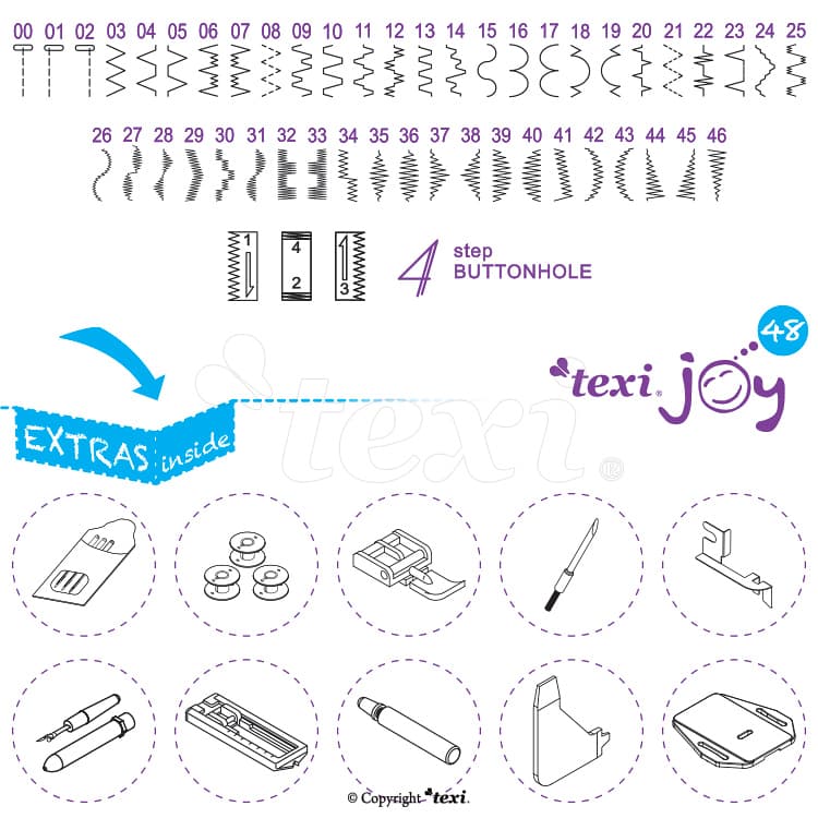 Maszyna domowa TEXI JOY 48