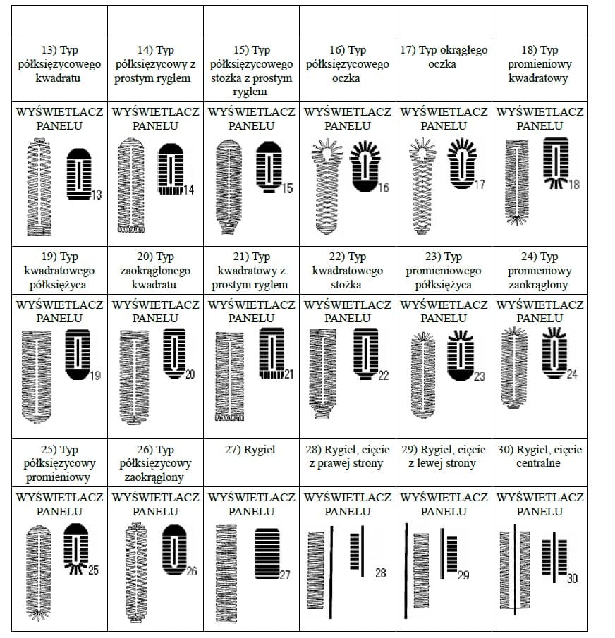 Dziurkarka bieliźniana JACK JK-T1790GS-2 elektroniczna