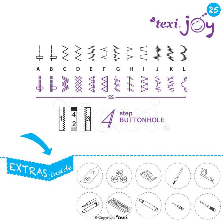 Maszyna domowa Texi JOY 25
