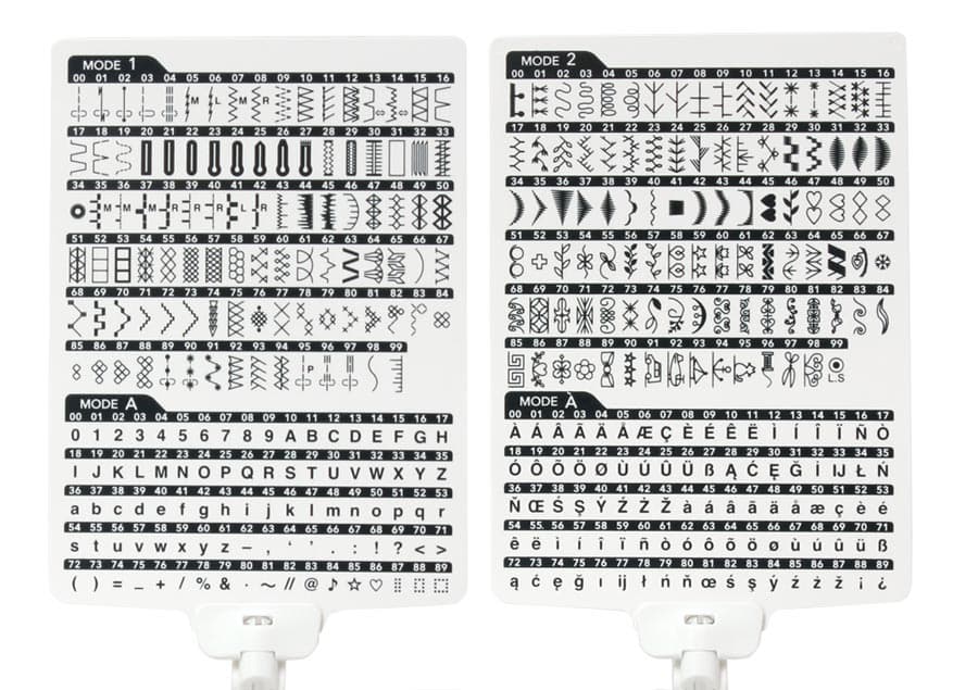 Maszyna do szycia JANOME DM7200