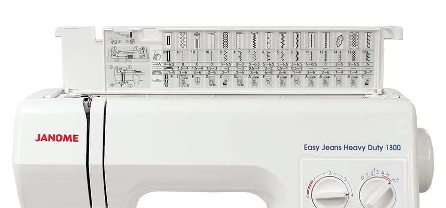 Maszyna do szycia JANOME EASY JEANS HD 1800