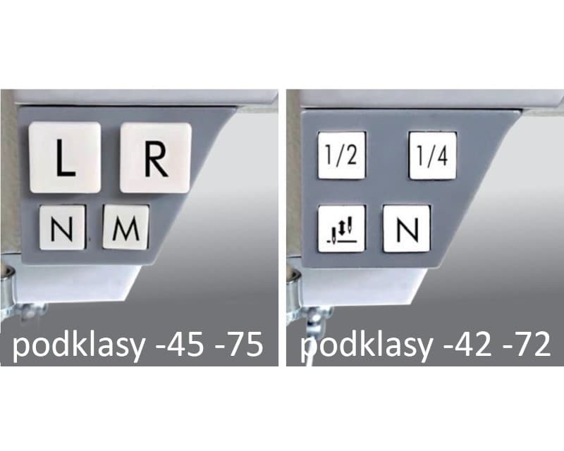 przyciski funkcyjne