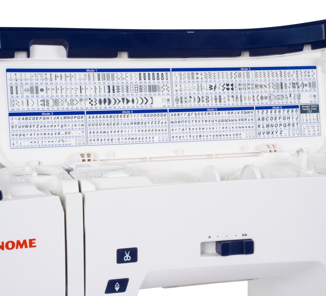 Janome Skyline S6 AE