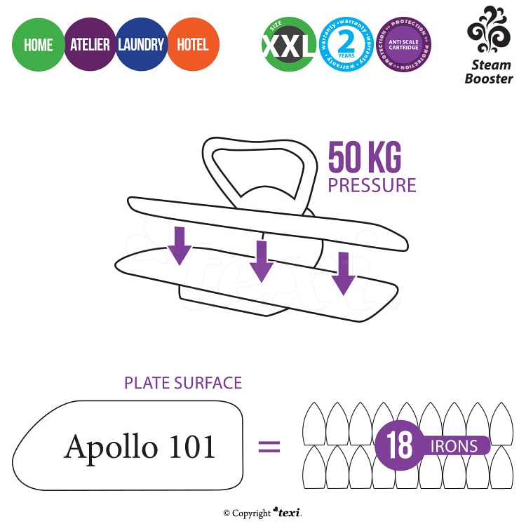 Texi Apollo 101 - widok 2