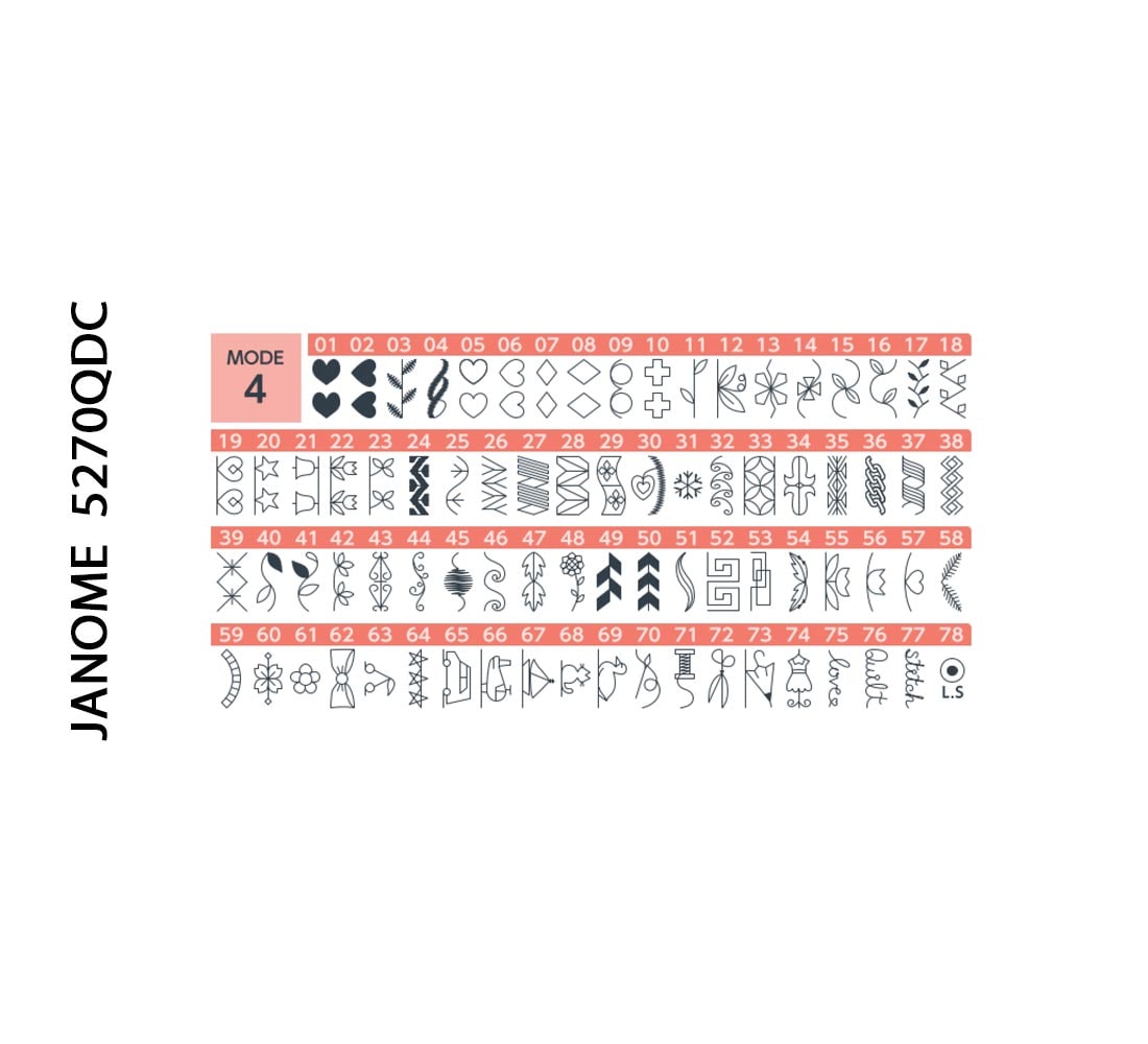 Janome 5270QDC - widok 2